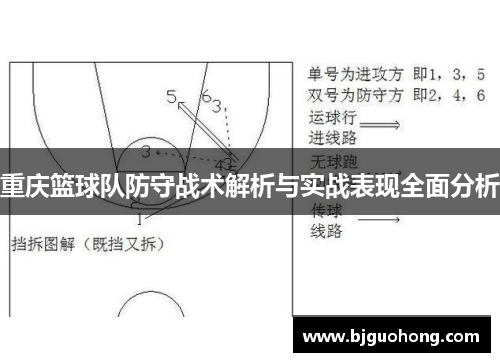 重庆篮球队防守战术解析与实战表现全面分析