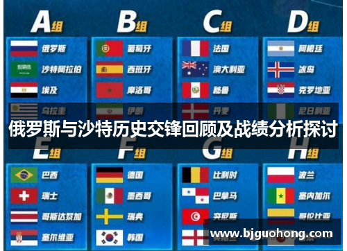 俄罗斯与沙特历史交锋回顾及战绩分析探讨